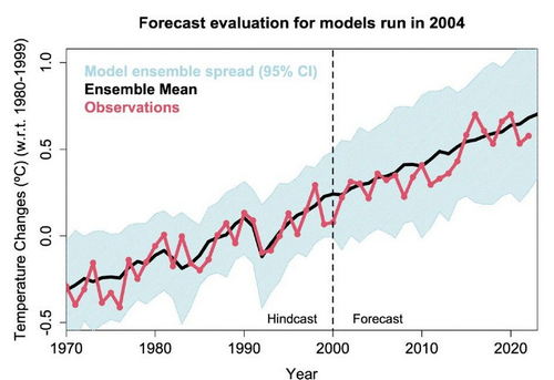 GUu9i73XEAAJj m?format=png.png