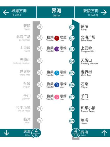 界海 竖直路线图2.png