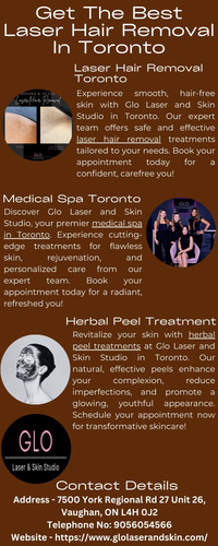 Get The Best Laser Hair Removal In Toronto.jpg