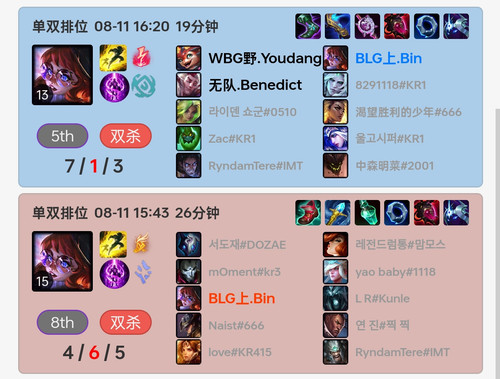 Screenshot 2024 08 11 19 10 09 49 e39d2c7de19156b0683cd93e8735f348.jpg