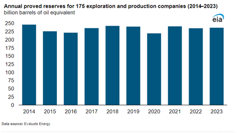 GUyOdC W4AAgxrB?format=png.png