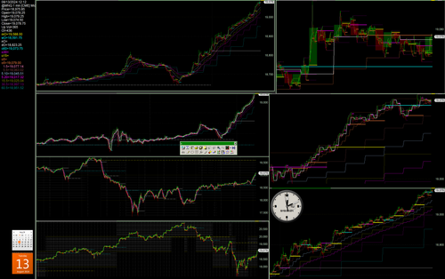 1360.104 nasdaq 100 stock index, mnq futures contract.png