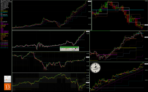 1360.103 nasdaq 100 stock index, mnq futures contract.png