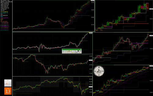 1360.100 nasdaq 100 stock index, mnq futures contract.png
