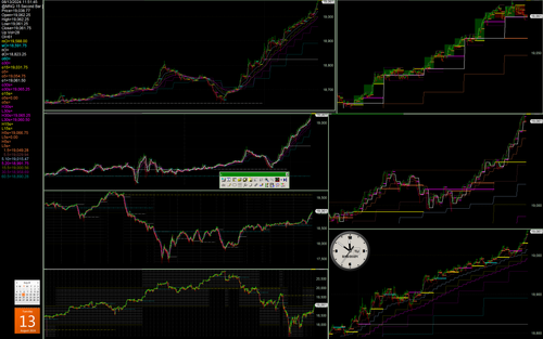 1360.101 nasdaq 100 stock index, mnq futures contract.png