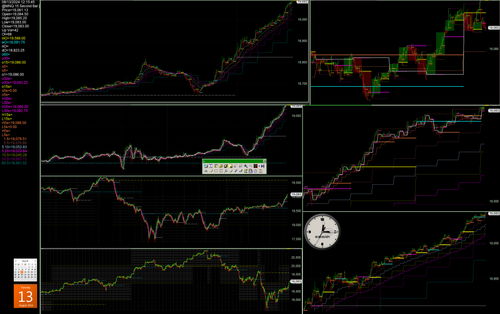 1360.105 nasdaq 100 stock index, mnq futures contract.png