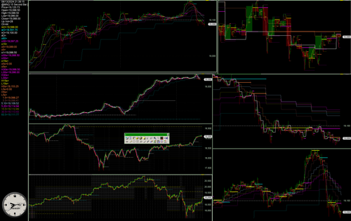 1360.157 nasdaq 100 stock index, mnq futures contract.png