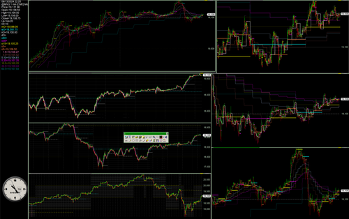 1360.159 nasdaq 100 stock index, mnq futures contract.png