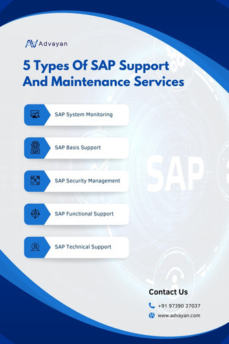 5 Types Of SAP Support And Maintenance Services.jpg