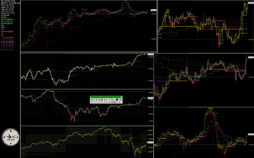 1360.160 nasdaq 100 stock index, mnq futures contract.png