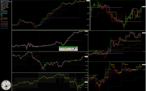 1360.153 nasdaq 100 stock index, mnq futures contract.png