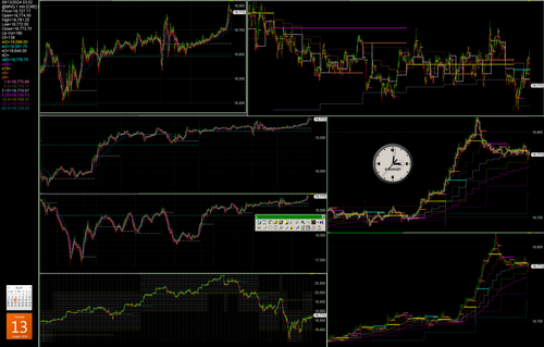 1360.087 nasdaq 100 stock index, mnq futures contract.png