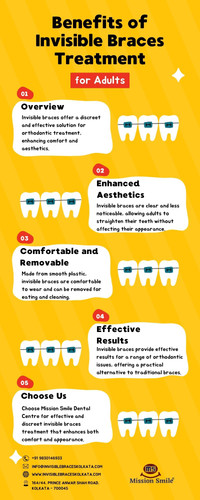 Benefits of Invisible Braces Treatment for Adults.jpg