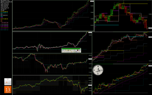 1360.106 nasdaq 100 stock index, mnq futures contract.png