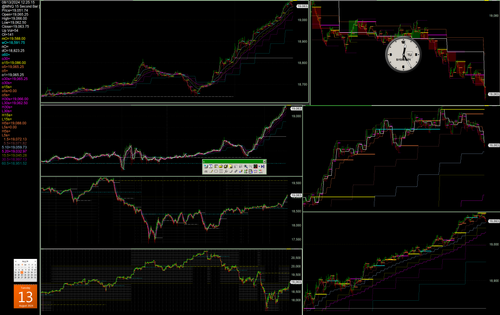 1360.107 nasdaq 100 stock index, mnq futures contract.png