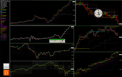1360.108 nasdaq 100 stock index, mnq futures contract.png
