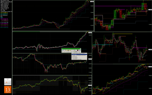 1360.111 nasdaq 100 stock index, mnq futures contract.png