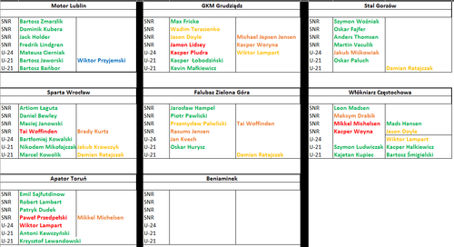 2024 08 13 12 45 06 Zeszyt1 Excel