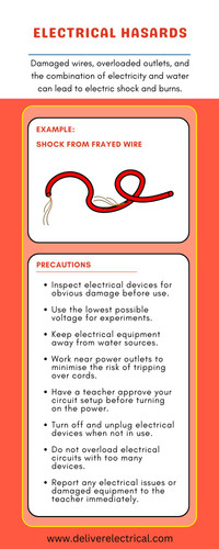 electrical hasards.jpg