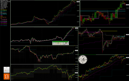 1360.114 nasdaq 100 stock index, mnq futures contract.png