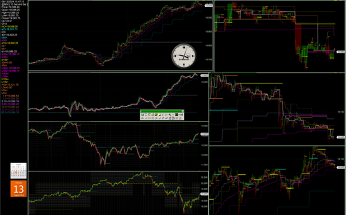 1360.147 nasdaq 100 stock index, mnq futures contract.png