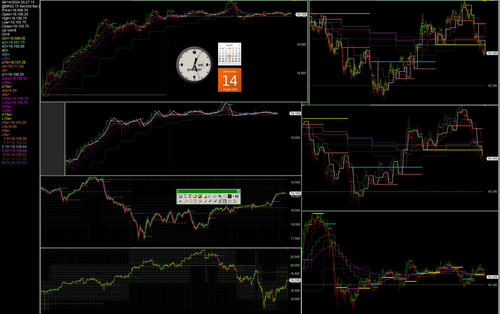 1360.167 nasdaq 100 stock index, mnq futures contract.png