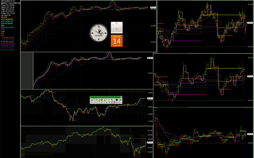 1360.168 nasdaq 100 stock index, mnq futures contract.png