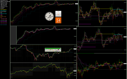 1360.169 nasdaq 100 stock index, mnq futures contract.png