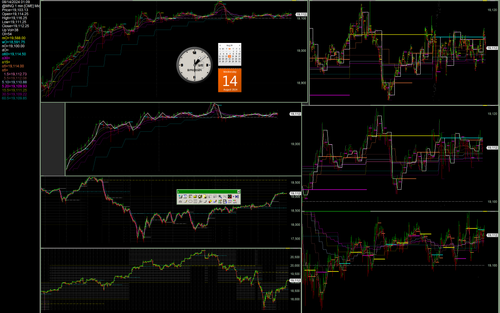 1360.170 nasdaq 100 stock index, mnq futures contract.png