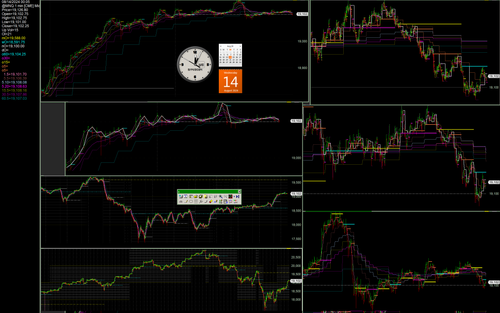 1360.163 nasdaq 100 stock index, mnq futures contract.png