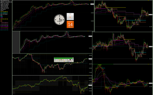 1360.164 nasdaq 100 stock index, mnq futures contract.png