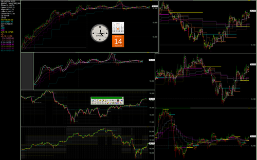 1360.165 nasdaq 100 stock index, mnq futures contract.png