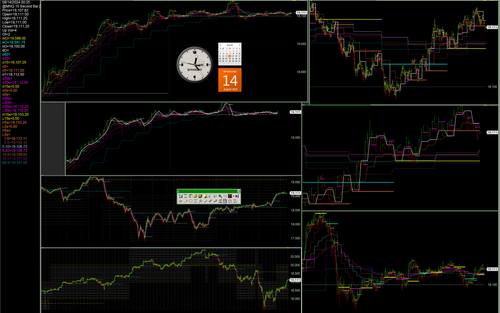 1360.166 nasdaq 100 stock index, mnq futures contract.png