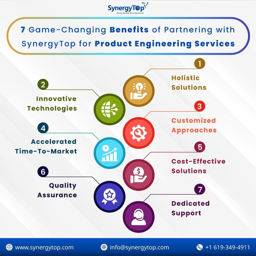 7 Game Changing Benefits of Partnering with SynergyTop for Product Engineering Services.jpg