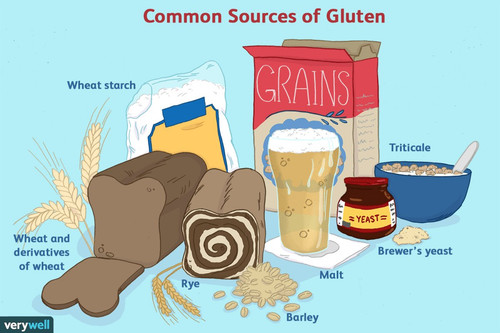 gluten2304.jpg