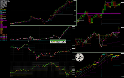 1360.116 nasdaq 100 stock index, mnq futures contract.png