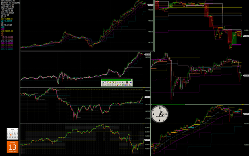 1360.115 nasdaq 100 stock index, mnq futures contract.png