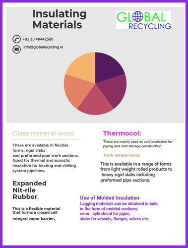 RHA6 Infographics