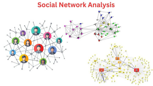Social Networking Analysis Malaysia.jpg