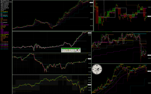 1360.118 nasdaq 100 stock index, mnq futures contract.png