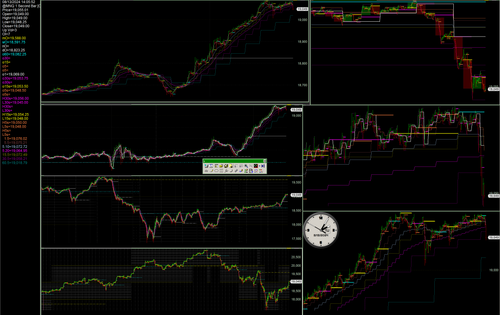 1360.117 nasdaq 100 stock index, mnq futures contract.png