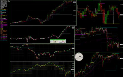 1360.119 nasdaq 100 stock index, mnq futures contract.png