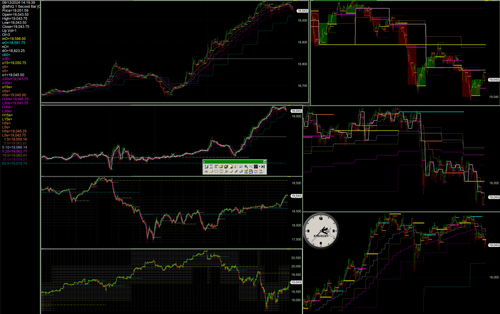 1360.120 nasdaq 100 stock index, mnq futures contract.png