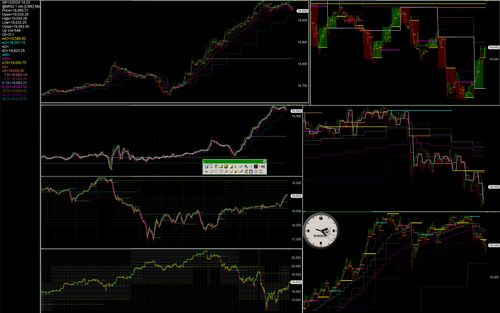 1360.121 nasdaq 100 stock index, mnq futures contract.png