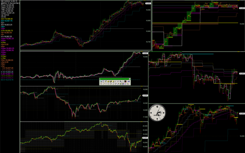 1360.122 nasdaq 100 stock index, mnq futures contract.png