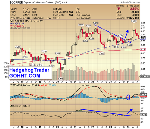 GU3Pe8gWsAAt e ?format=png.png