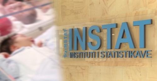 14948893781095547007?url=https%3A%2F%2Fshqiptarja.com%2Fuploads%2F539x308%2F1723491209 instatlindjet.jpg