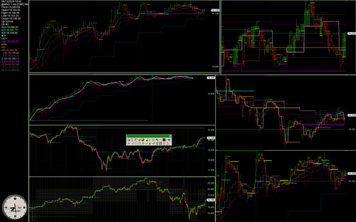 1360.155 nasdaq 100 stock index, mnq futures contract.png