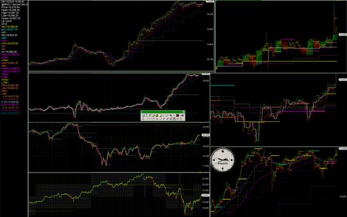 1360.129 nasdaq 100 stock index, mnq futures contract.png