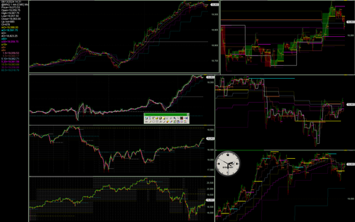 1360.123 nasdaq 100 stock index, mnq futures contract.png